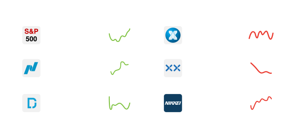 Índices bursátiles